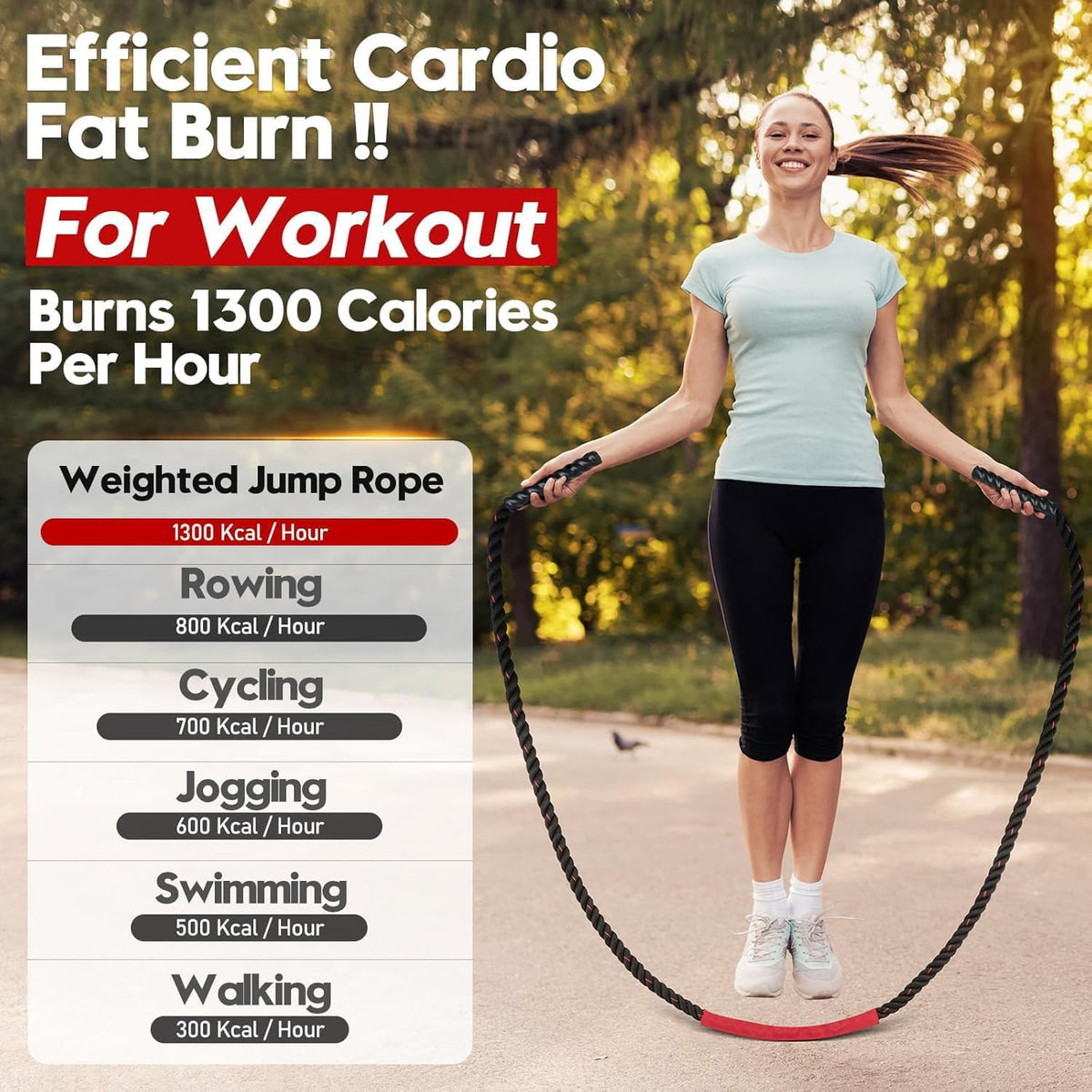Jump Rope, Weighted Jump Rope for Men and Women | Heavy Skipping Rope for Exercise Strength and Building Muscle Training, Jumpropes for Home Gym Workout, Fitness Equipment