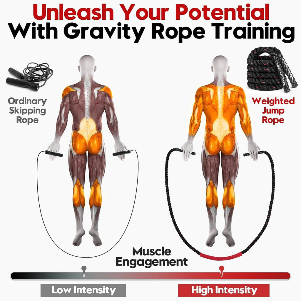 Jump Rope, Weighted Jump Rope for Men and Women | Heavy Skipping Rope for Exercise Strength and Building Muscle Training, Jumpropes for Home Gym Workout, Fitness Equipment